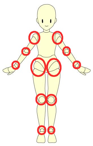 イラストの体を描くポイント デジタルイラスト 初心者から上級者への近道