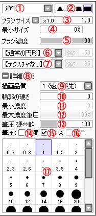 ペイントツールsaiの鉛筆のカスタマイズ方法 デジタルイラスト 初心者から上級者への近道